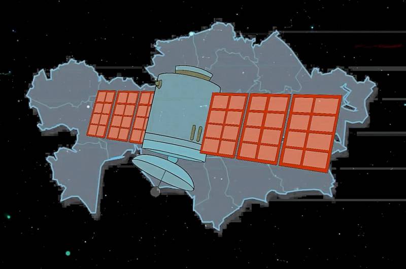 Что связывает Россию и Казахстан кроме исторического прошлого