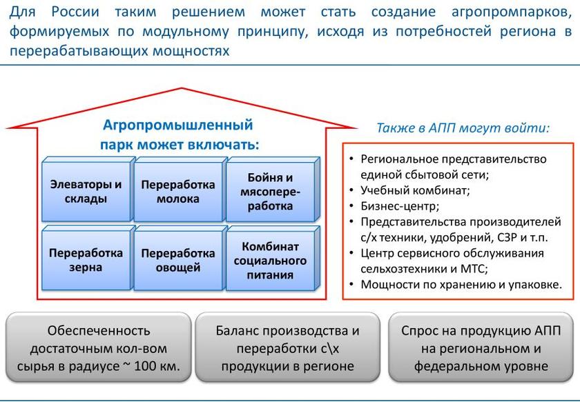 Уполномочены заявить вместо Минсельхоза: Россия теряет продовольственный суверенитет пищевой, только, промышленности, России, здесь, которые, рынка, рынке, также, предприятий, экономики, момент, страны, последних, данный, производство, стало, сельхозпродукции, продолжает, ведущие