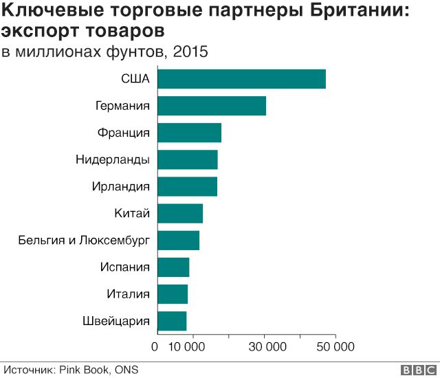 «Брексит» — первый шаг англосаксонского похода против всего остального мира «Брексит», сторону, Великобритании, только, которые, геополитического, Вашингтон, последние, Британской, «Изенгард», Лондон, которой, становится, Великобритания, Туска, новой, более, может, Европа, экономической