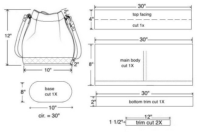 Шьем сумочку-рюкзачок можно, Размер, корректировать, желаемыйСверху, добавить, закрывающий, сумку, клапан  