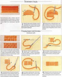 виды швов вышивки