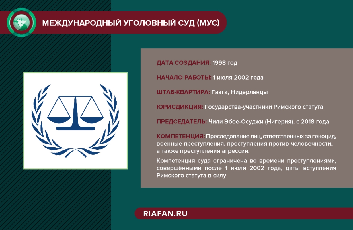 Является международным. Государства международного уголовного суда на карте. Деятельность международного уголовного суда о военных преступлениях. Предложение Палестины о рассмотрении военных преступлений Израиля. Символы я и м при заходе войск Израиля в Палестину.