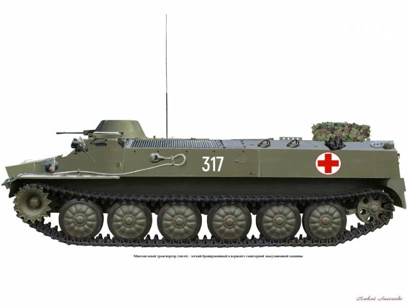 Звезда спецоперации: многоцелевой транспортер МТ-ЛБ Звезда спецоперации: многоцелевой транспортер МТ-ЛБ оружие