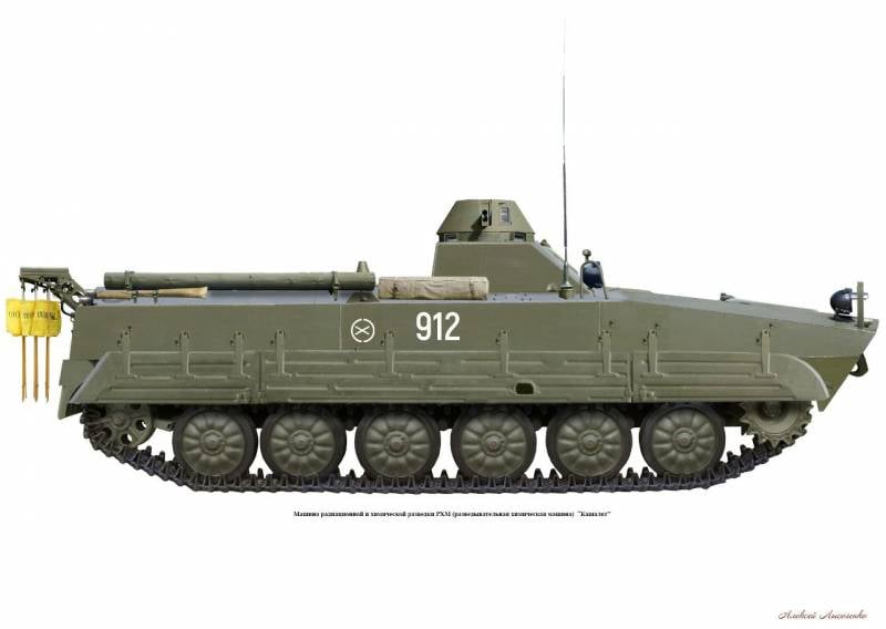 Звезда спецоперации: многоцелевой транспортер МТ-ЛБ Звезда спецоперации: многоцелевой транспортер МТ-ЛБ оружие