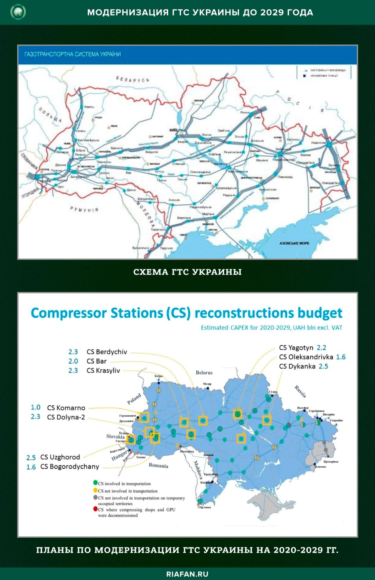 Газовая карта украины