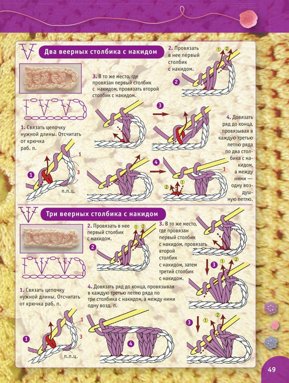 Пошаговый самоучитель для вязания крючком! Более 300 иллюстраций + схемы! (Часть 1)