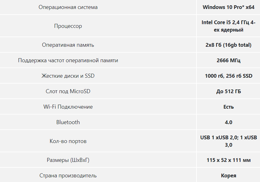 Портативный ПК Intel Pro мини ПК