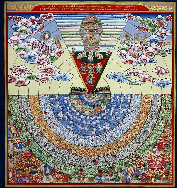 В древне-индийской мифологии гора Меру, вращаемая дэвами, порождает в себе всё сущее и управляется высшим божеством. Часто изображается перевёрнутой, и это тоже верно.