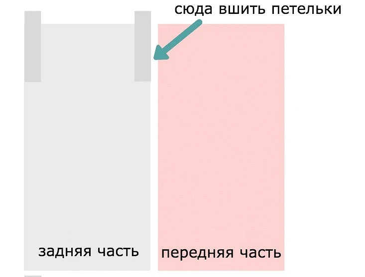 Корзины для белья своими руками: мастер-классы + идеи для дома и дачи,мастер-класс,своими руками