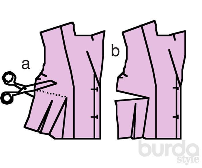 Как правильно укоротить выкройку! (для невысоких женщин) выкройку, укоротить, нужно, совпадают, основные, таблице, груди, стандартный, рукав, блузок, платьев, жакетов, пальто, линии, талии, выкройки, обхват, рисунках, вертикальной, вытачки