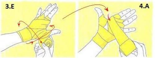 Как бинтовать руки боксёрским бинтом. Какие бывают способы намотки под перчатки