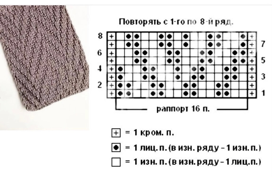 Уютный дом. Вязаные идеи в интерьере, которые вас могут заинтересовать. А так же схемы и мастер-классы всегда, ванной, декора, являются, хлопок, можно, простые, узоры, только, вкусом, пледы, нужно, немного, тепла, подручных, люблю, материалов, своём, выбирайте, колючую