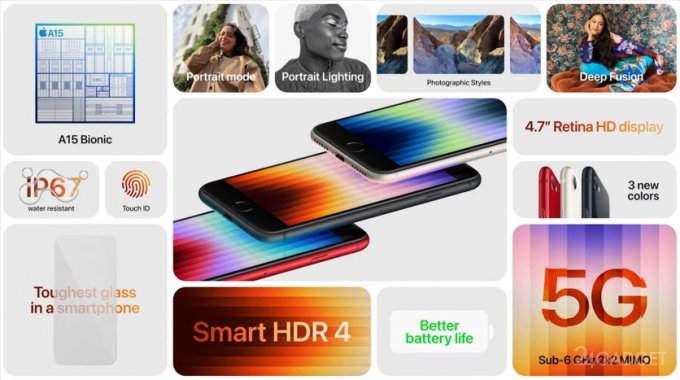 Apple iPhone SE - новое железо и абсолютно унылый внешний вид apple,видео,гаджеты,Интернет,мобильные телефоны,Россия,телефоны,техника,технологии,электроника