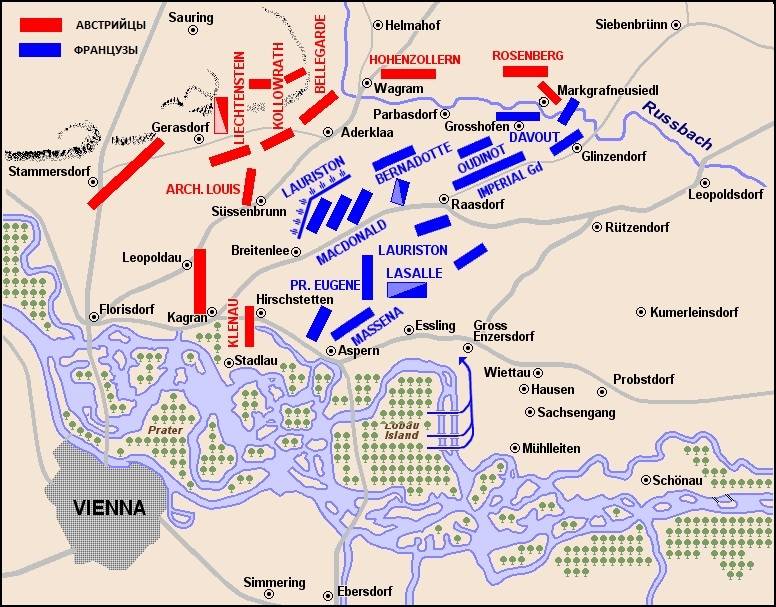 Ваграмское сражение. Последняя большая победа Бонапарта история