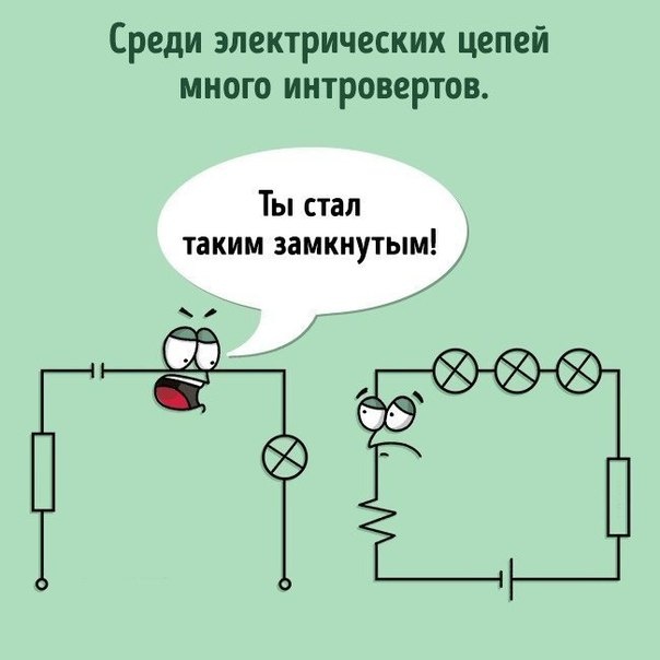 Простой юмор и шутки с просторов сети Простой юмор и шутки с просторов сети смешные картинки