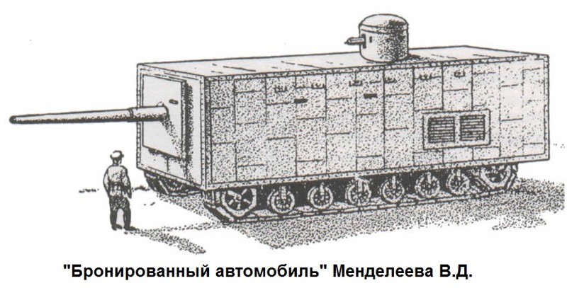 Первые русские танки Первые русские танки история,история России