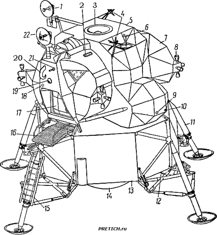 Лунная кабина космического корабля Аполлон