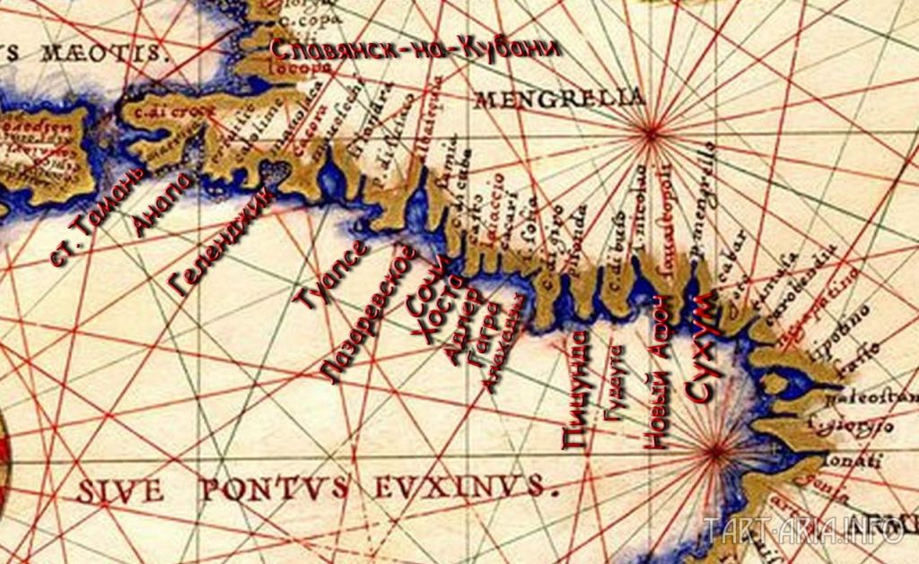 Генуэзские фактории побережье Кавказа и современные названия.