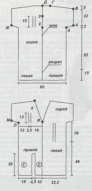 Элегантный вязаный жакет вязаный жакет, рукоделие, сделай сам