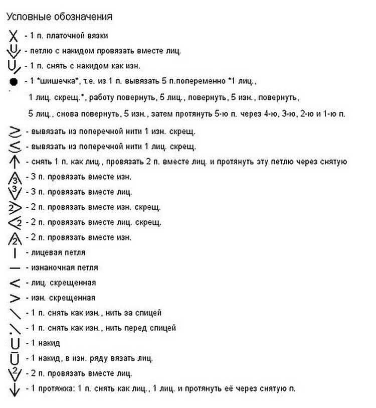 Оригинальный узор вязание спицами,рукоделие,своими руками