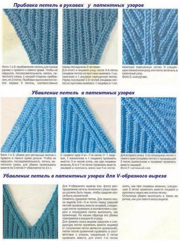 Модное платье спицами: мастер-класс Модное платье спицами: мастер-класс женские хобби