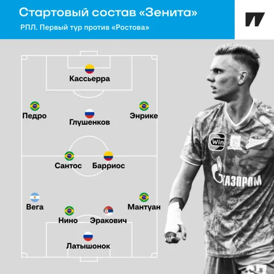 8 игроков из Южной Америки – в основе «Зенита». После фразы Медведева, что шутки про Рио уже бородаты