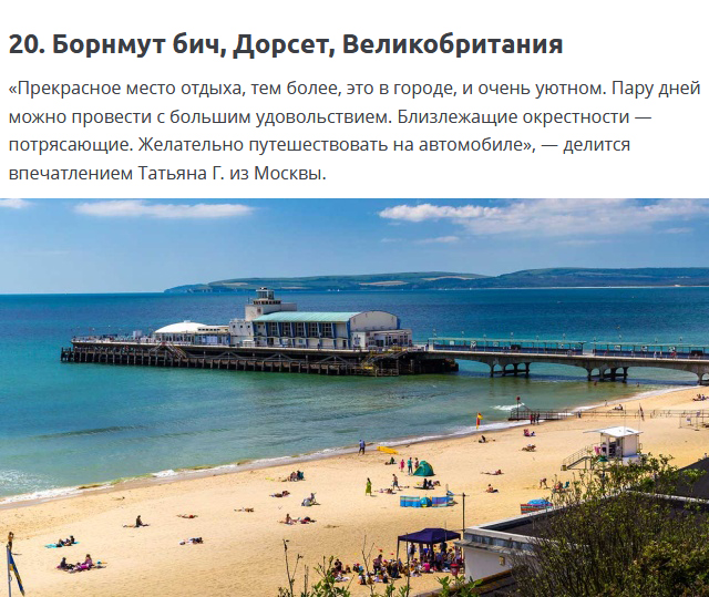 Лучшие пляжи мира по мнению путешественников и туристов  