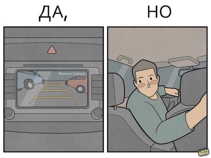 Gudim (Антон Гудим): забавные жизненные комиксы на тему «ДА, НО!» 18 photo