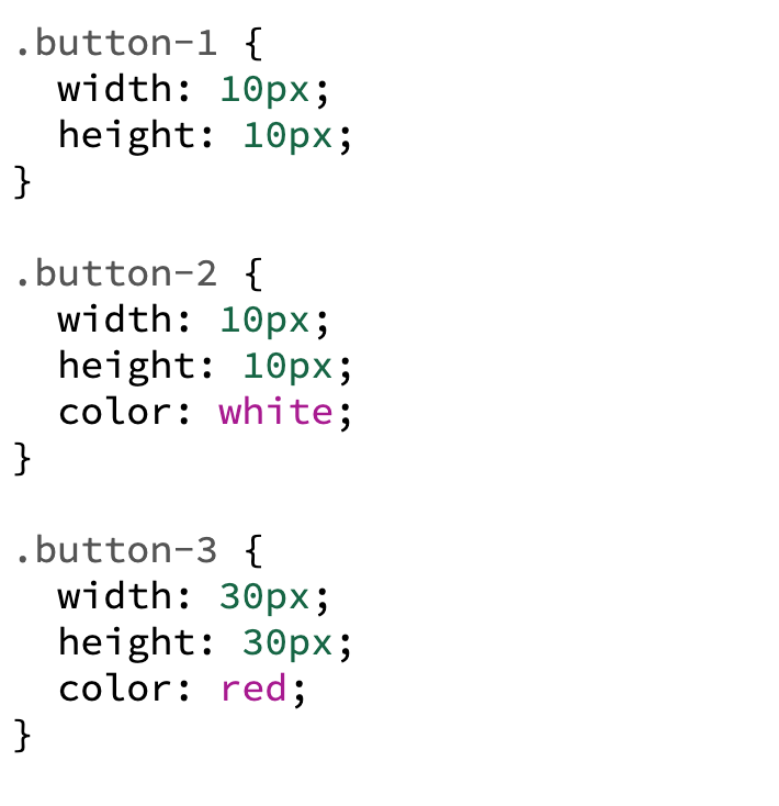 Кодстайл CSS – правила хорошего тона при вёрстке