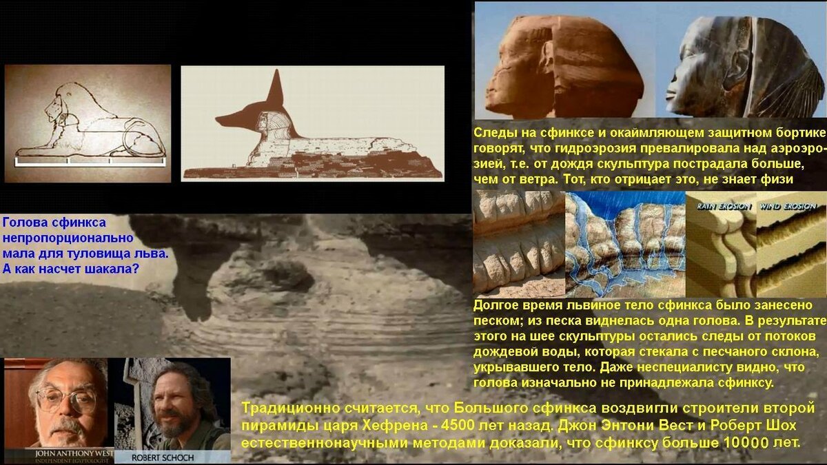 Какие войны проиграла россия за всю историю