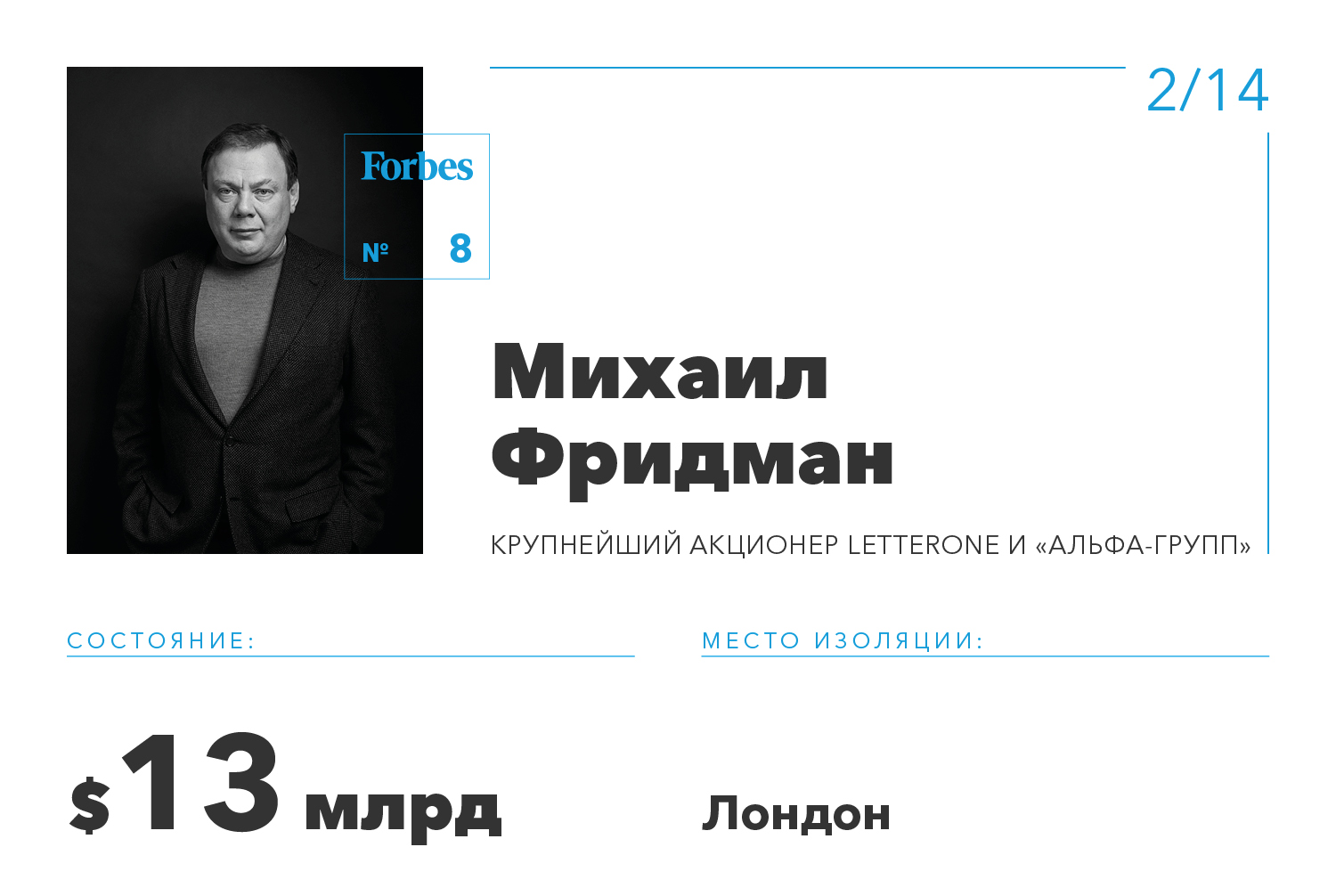 Дом фридмана