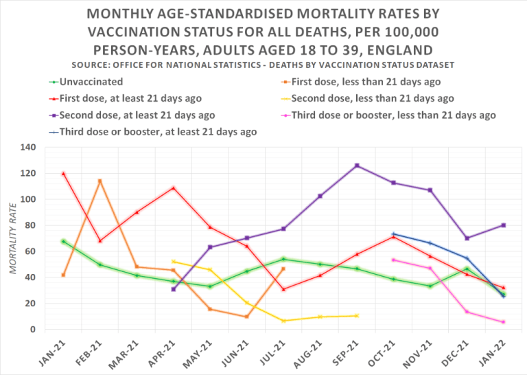 The Exposé - полностью вакцинированные молодые люди страдают от инфарктов The Exposé - полностью вакцинированные молодые люди страдают от инфарктов геополитика