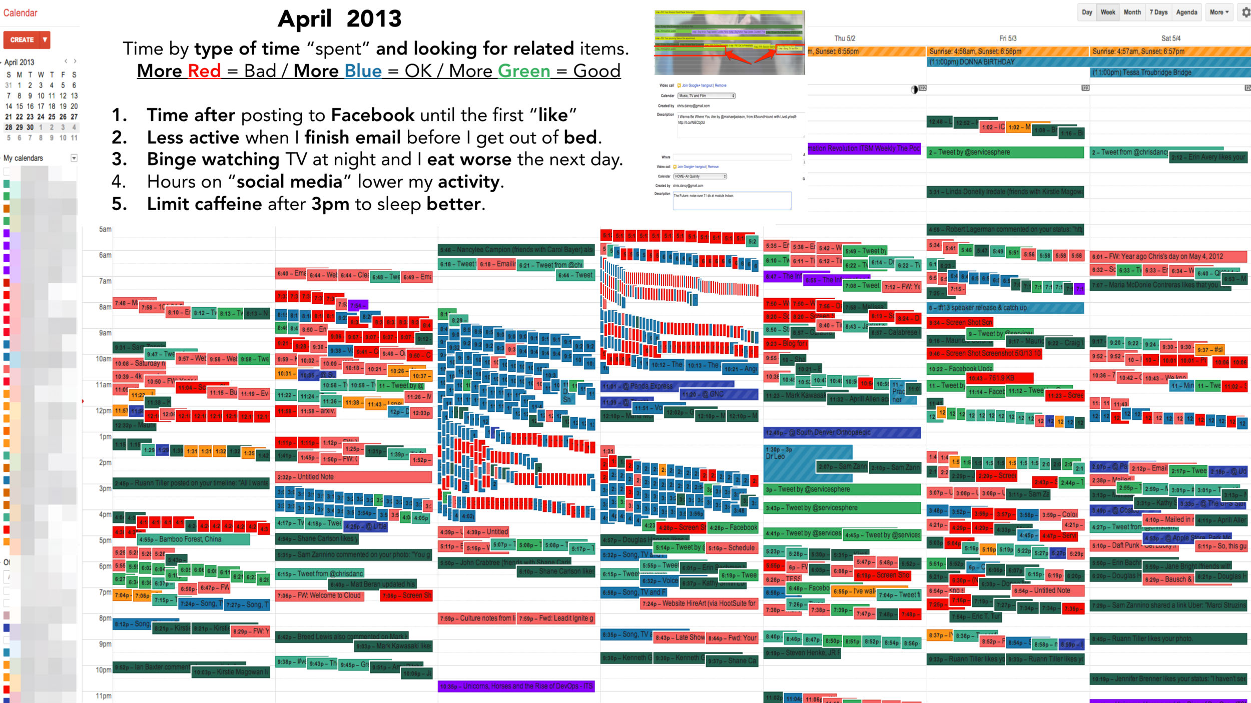 «Лучшее, что я сделал в своей карьере — послал работу к черту». Крис Дэнси о превращении всей жизни в данные жизнь,здоровье,интересное,хранение данных