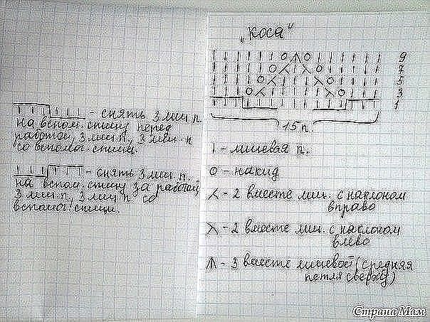 Ажурный берет с красивыми узорами на спицах берет,вязание,женские хобби,рукоделие,своими руками,умелые руки