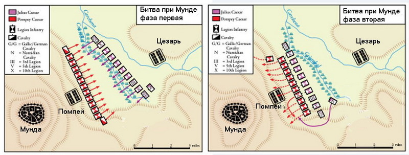 ​Сражение при Мунде 17 марта 45 года до н.э. - Гражданские войны Рима: Цезарь и помпеянцы | Warspot.ru