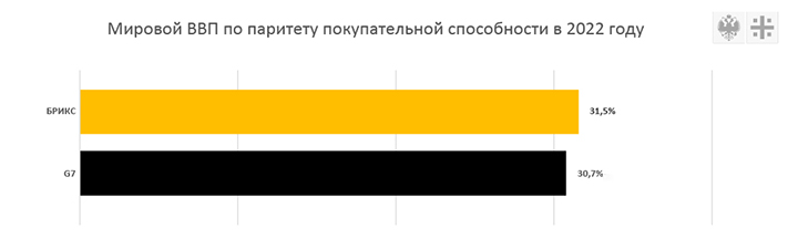 КИТАЙ ГНЁТСЯ ОТ УДАРОВ США: ТРИ ГЛАВНЫХ ПЛЮСА ДЛЯ РОССИИ 