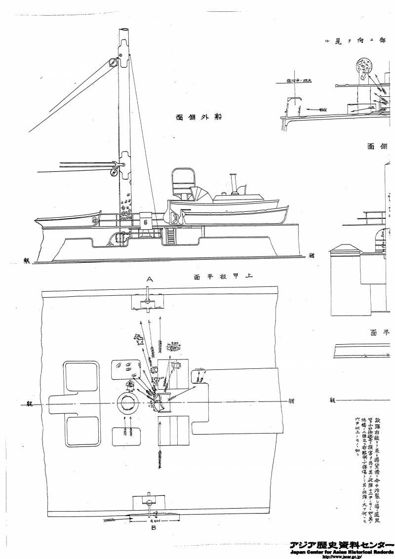 Цусима. Снарядная версия. Там, где нет брони вмф,история