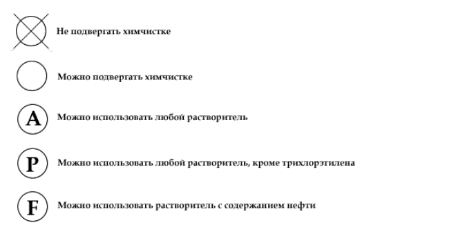 Что означает треугольник на бирке