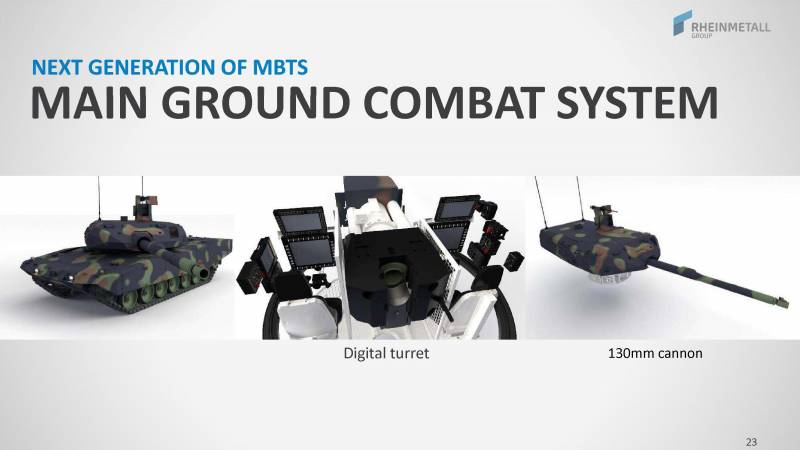 Танки будущего: каким станет наследник немецкого «Леопарда» оружие,танки