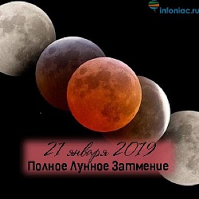 21 января 2019 года - Кровавая супер-Луна.