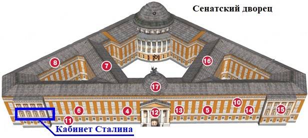 Ждали ли в Наркомате обороны войну на рассвете 22 июня история