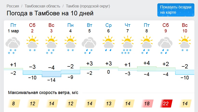 Карта дождя тамбов