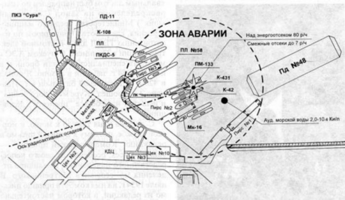 Взрыв ядерного реактора на советской подлодке, о котором в СССР было запрещено говорить
