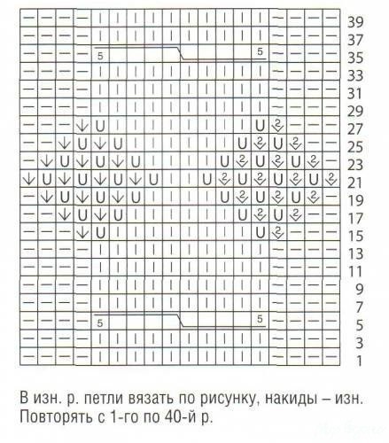 Оригинальный узор вязание спицами,рукоделие,своими руками