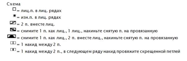 Вязаные наволочки на диванные подушки спицами подушки, петель, вязать, петли, можно, спицами, вязания, подушку, наволочки, будет, узором, вариант, очень, следует, спицы, схеме, снять, вязаных, вязаные, вяжем