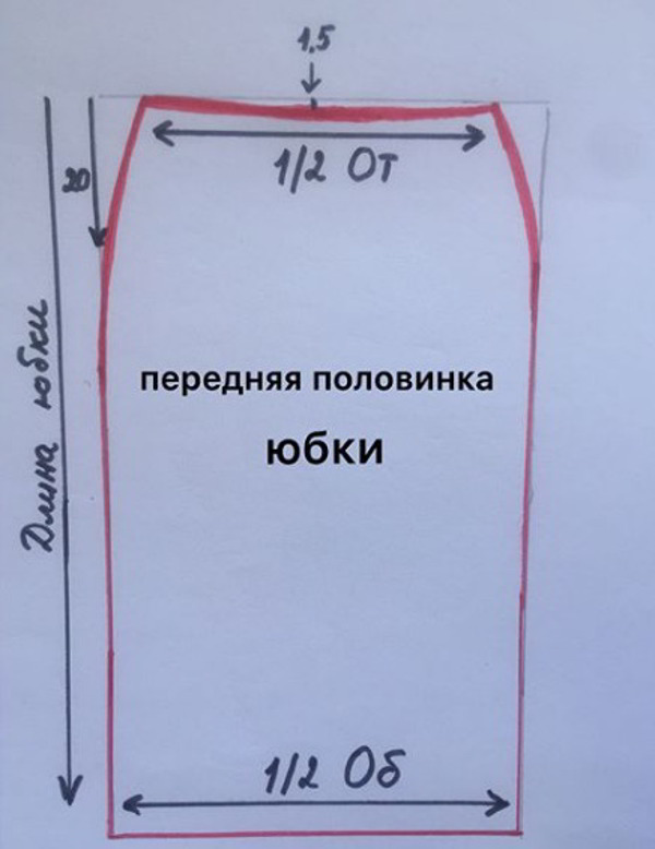 Красивые выкройки - юбка и платье выкройка