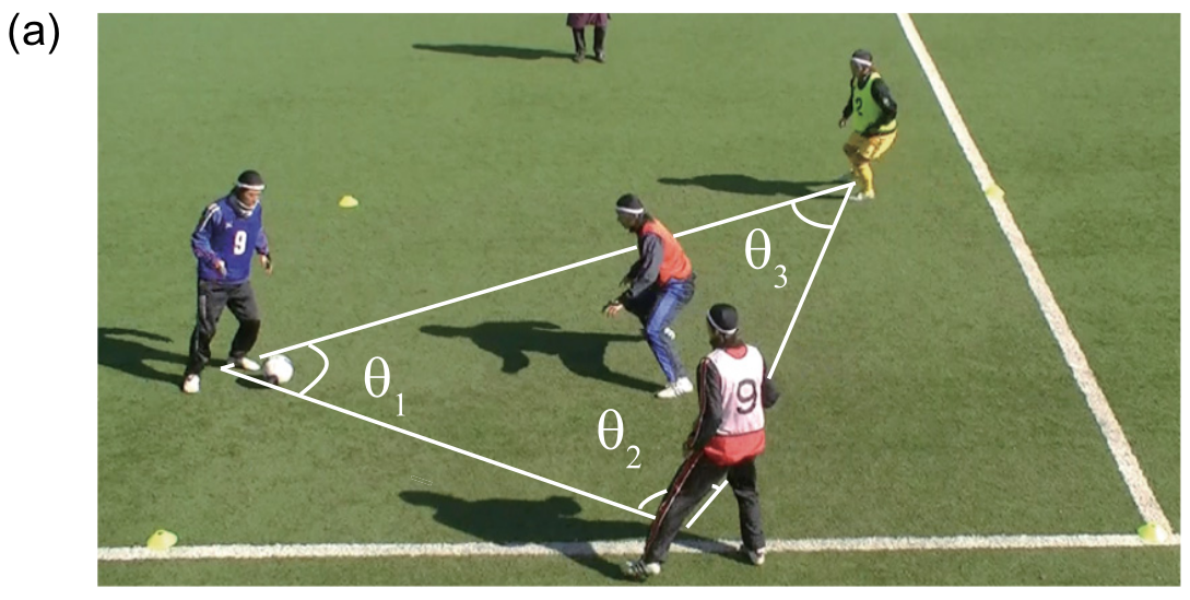 Взаимодействие игрока игры. Упражнения на пас в футболе. Тактика в спорте. Треугольник в футболе. Физика в футболе.
