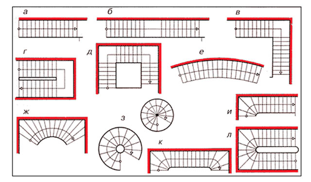 Идеи для Вашей лестницы. Часть 1. лестница