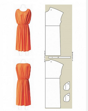 Летние платья с простыми выкройками для пышных дам           Источник ➝