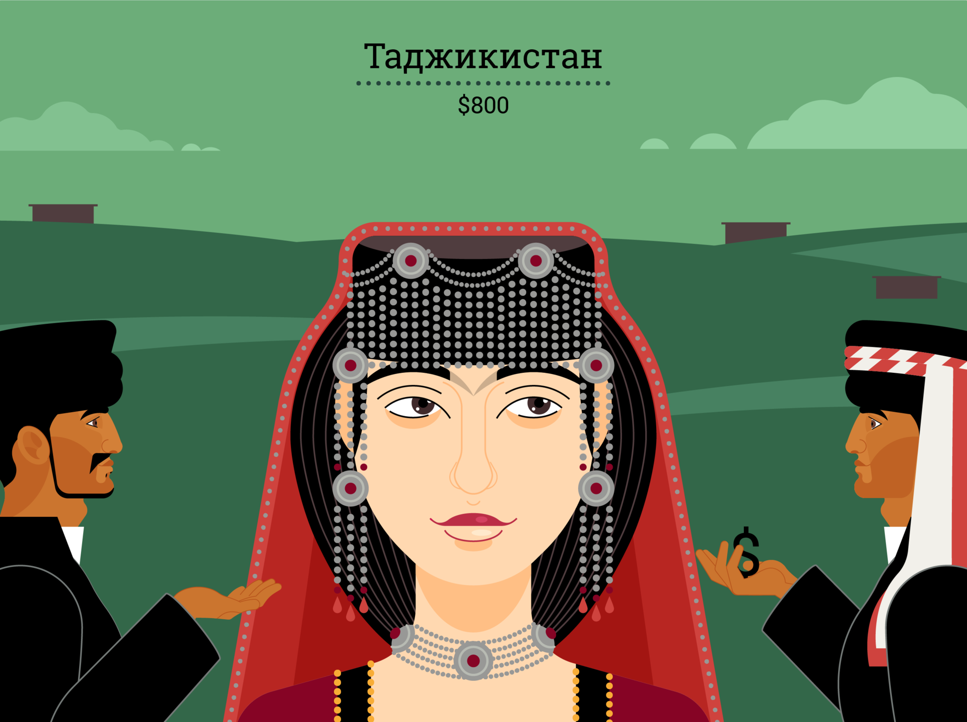 Удачно жениться оченьвыгодно! рублей, тысяч, месяц, мужчины, долларов, мужчина, стоит, может, начинается, обходится, стоимость, только, работа, можно, стирка, женщины, среднем, хорошая, работу, Москве
